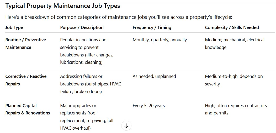 jobtypes1.jpg jobtypes1.jpg
