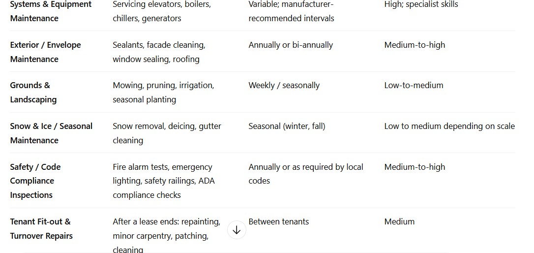 jobtypes2.jpg jobtypes2.jpg